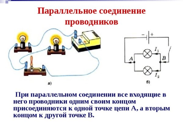 Зеркала для тор браузера bs onion info