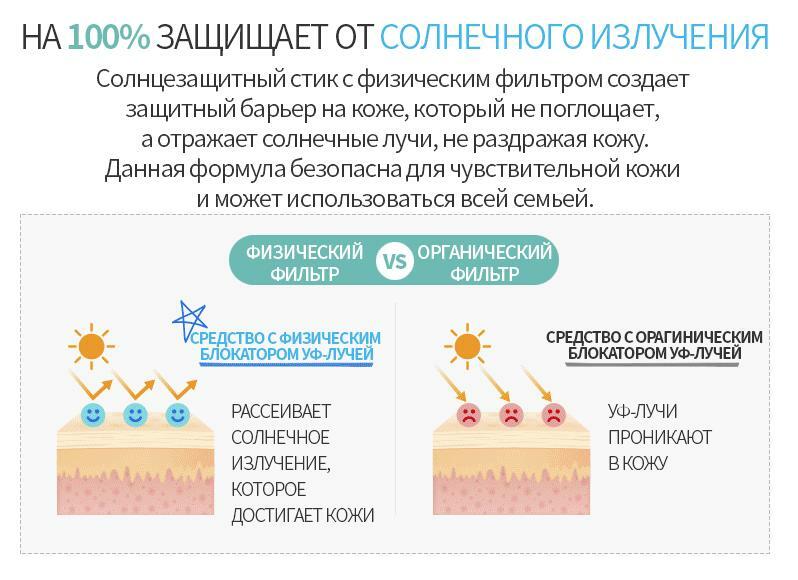 Блэкспрут закладки вход